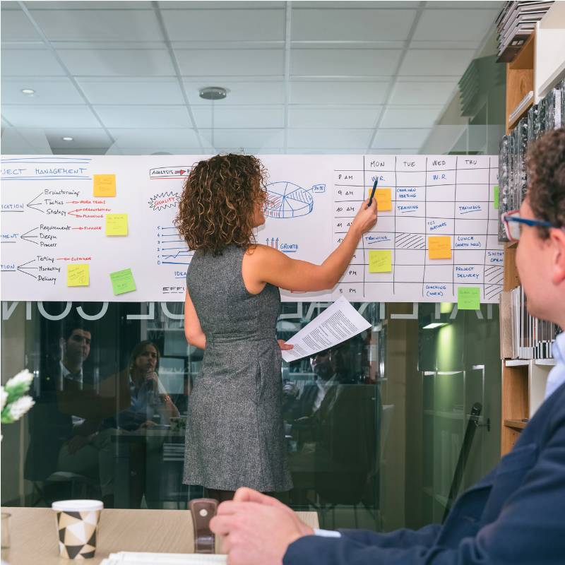 Fondamenti di Project Management per gestire progetti di successo