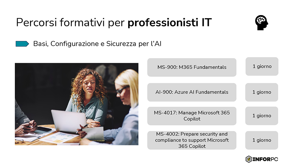 Percorsi formativi per professionisti
