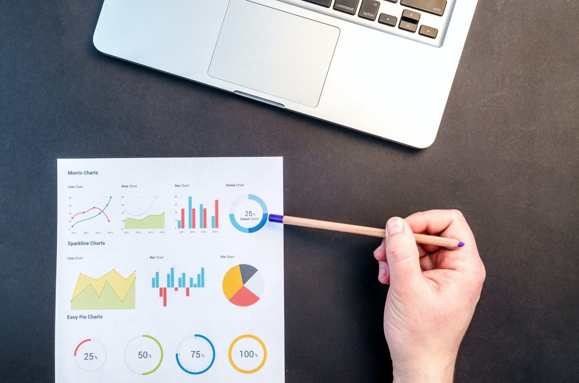 agile business analys - corso elearning INFORPC